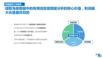 互聯(lián)網(wǎng)企業(yè)服務(wù)行業(yè)核心引擎 云計(jì)算與大數(shù)據(jù)驅(qū)動(dòng)的信息服務(wù)新紀(jì)元