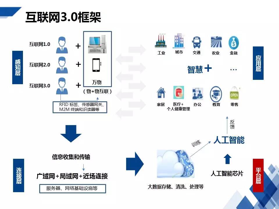 HCR慧辰資訊亮相《2017中國(guó)通信行業(yè)物聯(lián)網(wǎng)大會(huì)》深度賦能互聯(lián)網(wǎng)信息服務(wù)創(chuàng)新