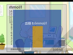 上海艾藝品牌設(shè)計機(jī)構(gòu) 提供專業(yè)的軟件界面與車載導(dǎo)航UI設(shè)計外包服務(wù)