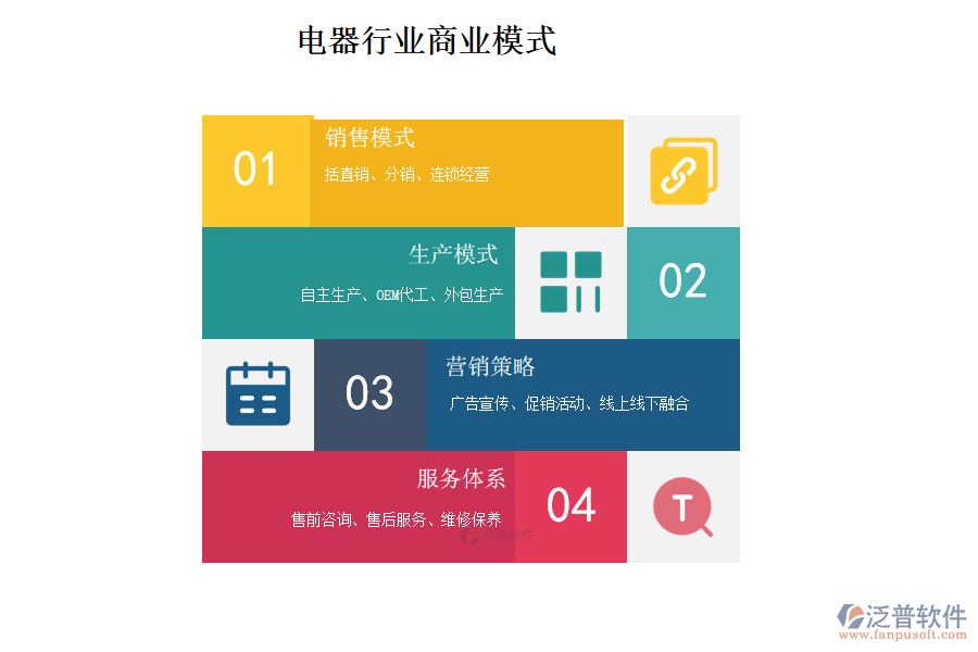 軟件外包服務 一種靈活高效的商業(yè)模式解析